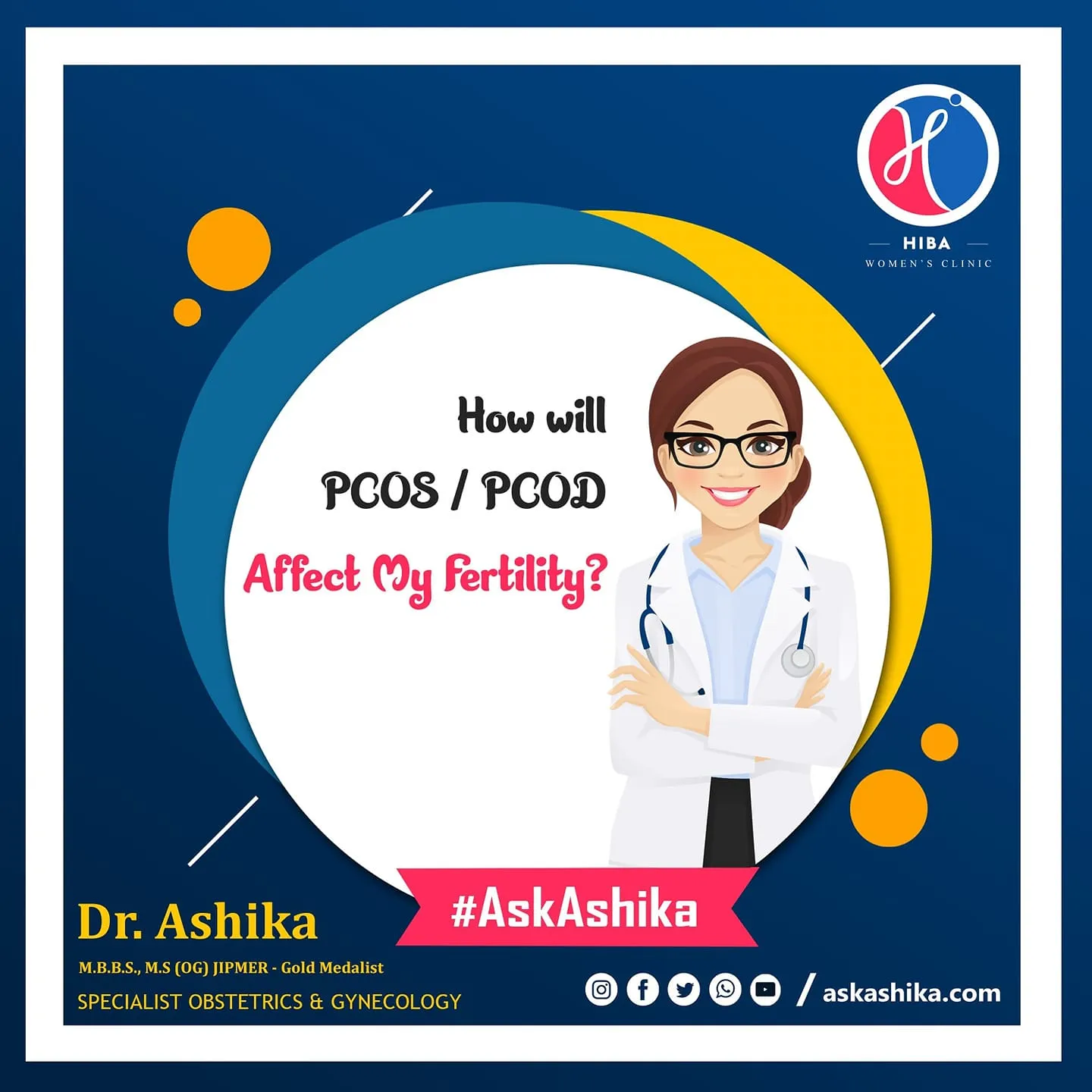 How PCOD/PCOS can affect your fertility