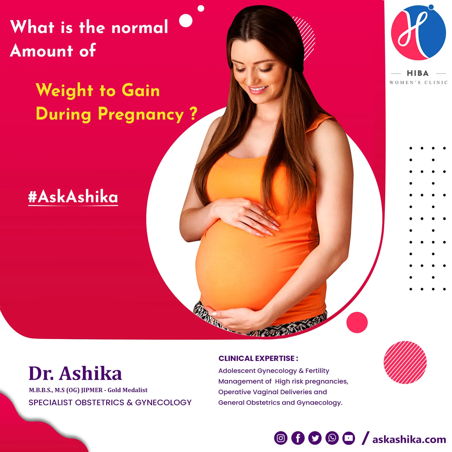 Normal amount of weight to gain during pregnancy