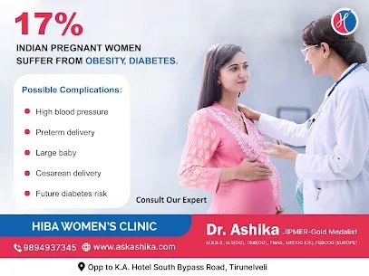 How obesity can increase pregnancy complications