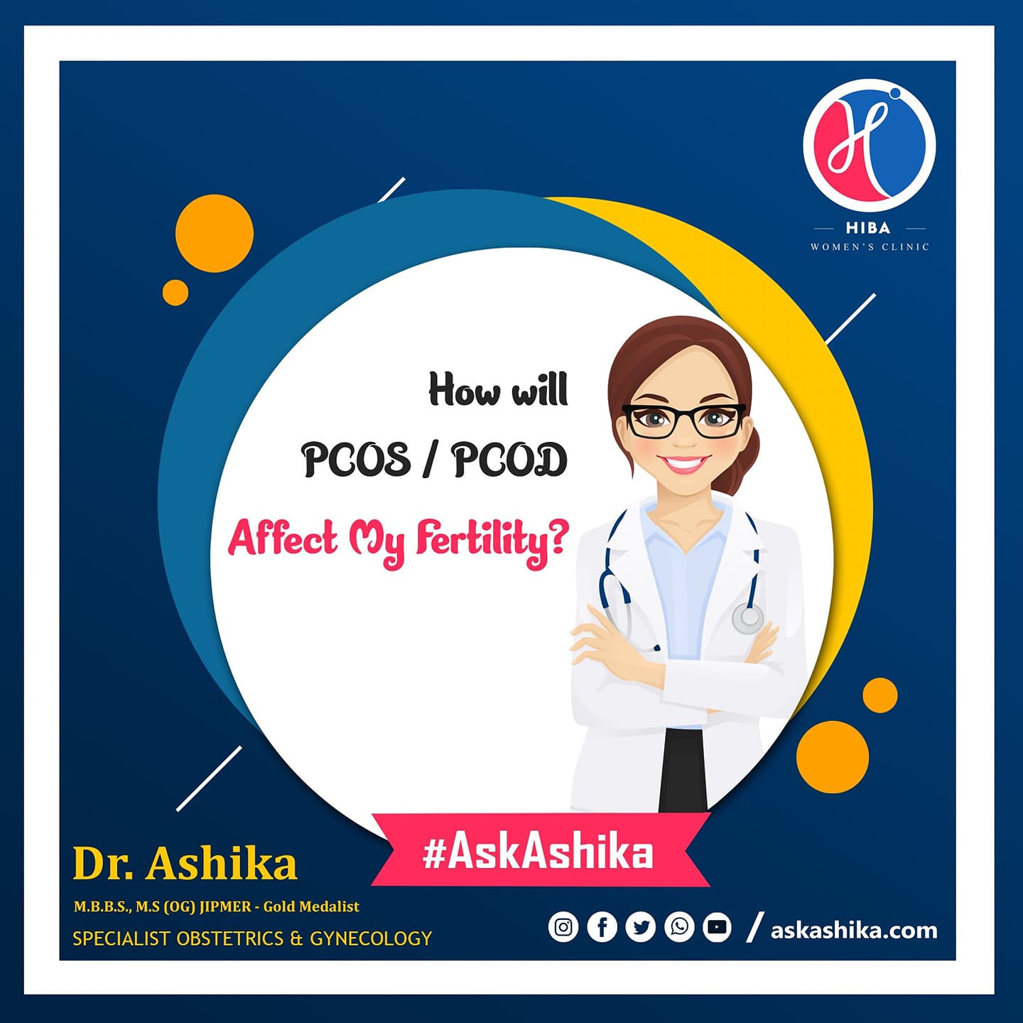 How PCOD/PCOS can affect your fertility